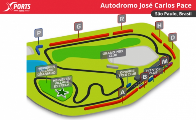 FORMULA 1 - GP BRASIL
