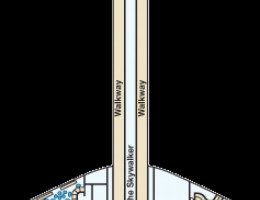 F1 Las Vegas 2025